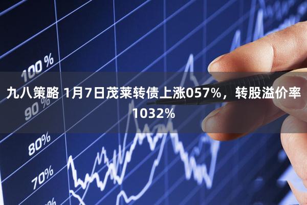 九八策略 1月7日茂莱转债上涨057%，转股溢价率1032%